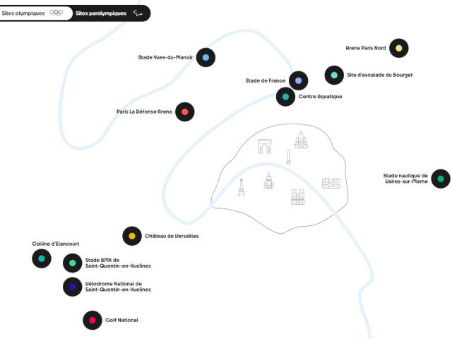 Sites Olympiques Ile De France 2024